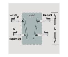 MTM-C100 Mould Online Width Adjustment and Taper Measurement