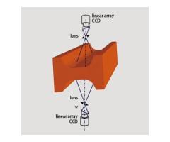 ZSQ-T200 Online Surface Quality Inspection System for Continuously Cast Product (CCD)