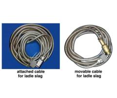 IndustriaI Cable Harness