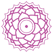 Seventh Chakra